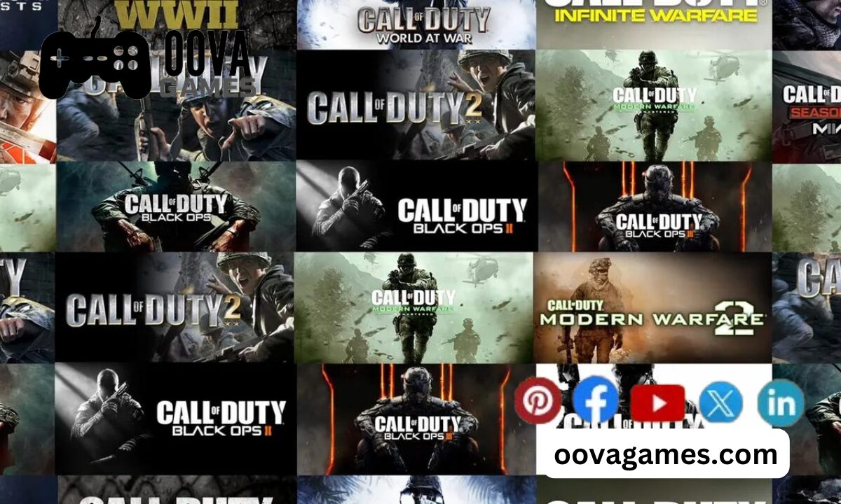 Call of Duty Series (Modern Warfare)
Games like IGI 2: Games Similar to IGI 2
